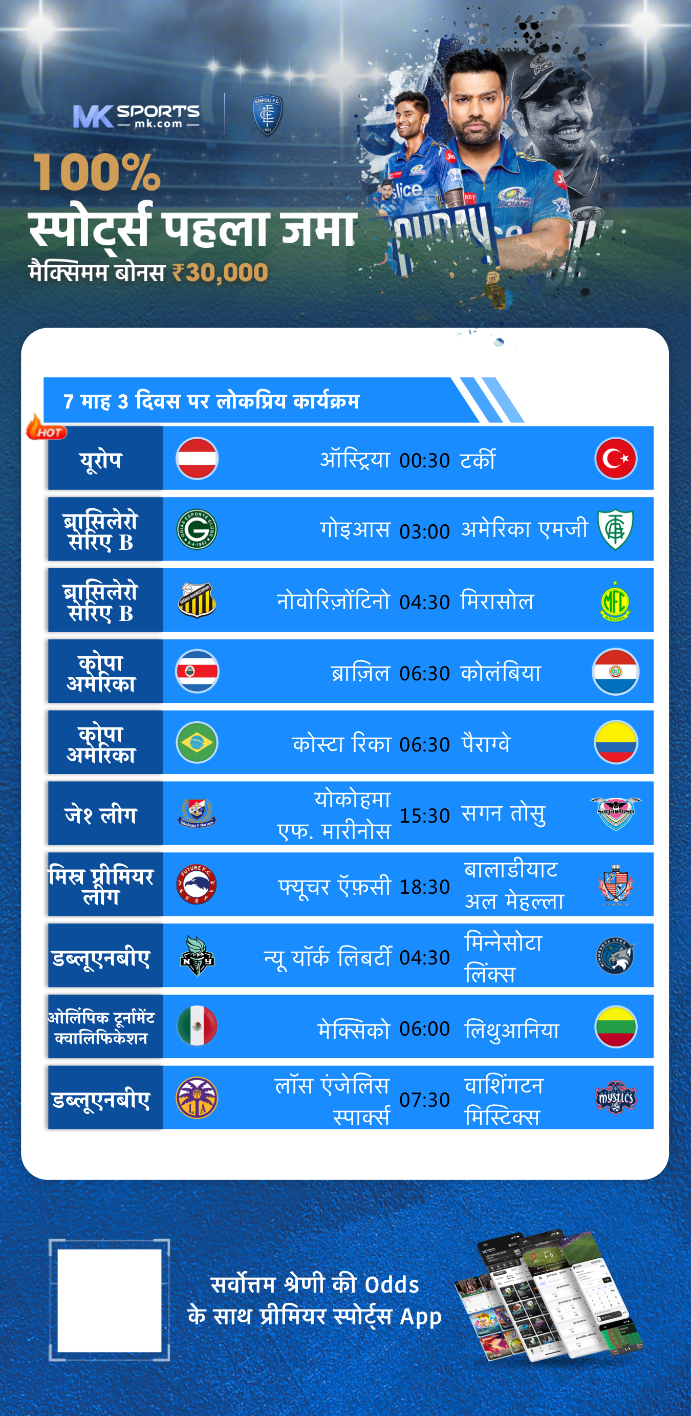 1 kerala lottery result