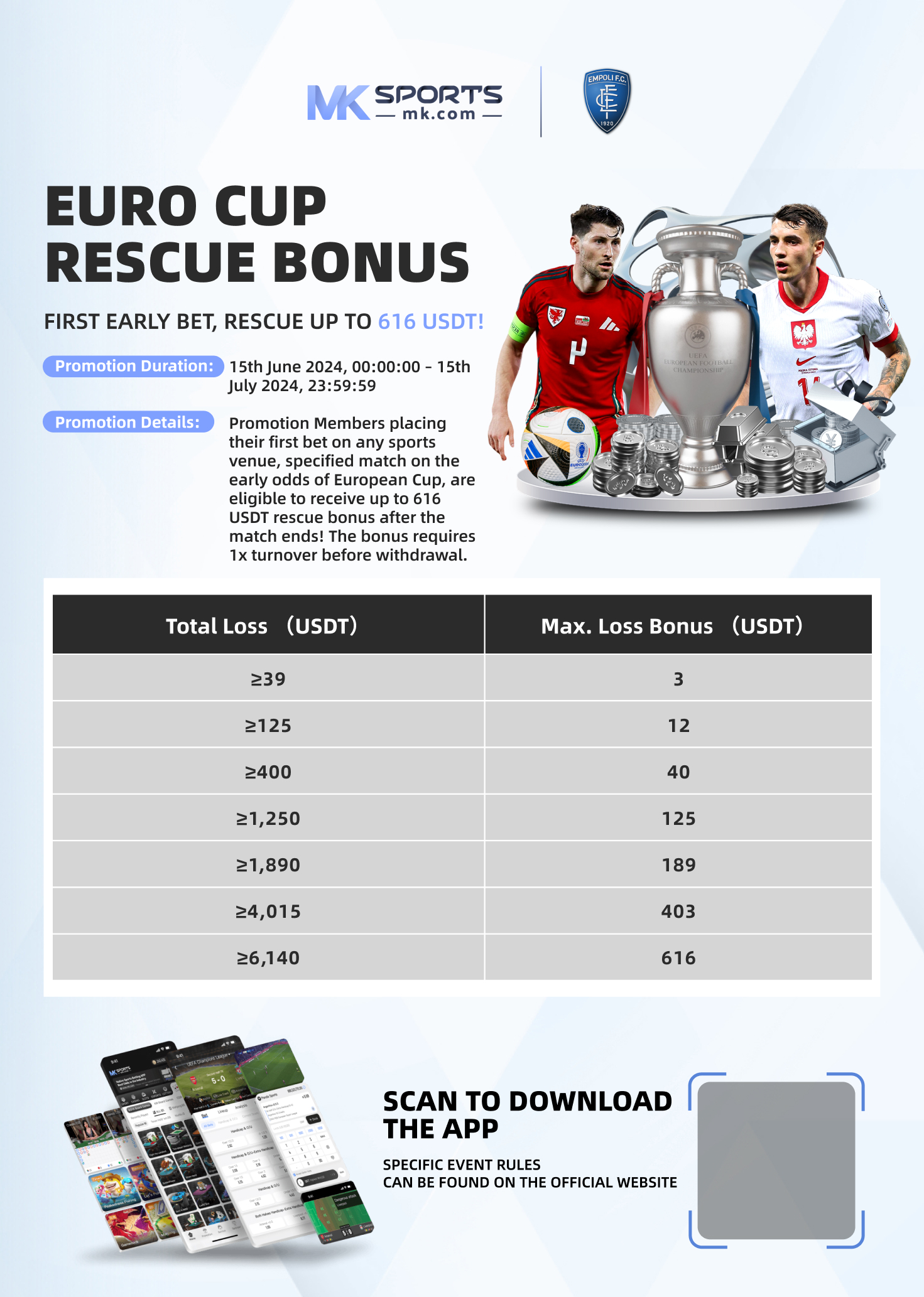 betsson poker bonus code