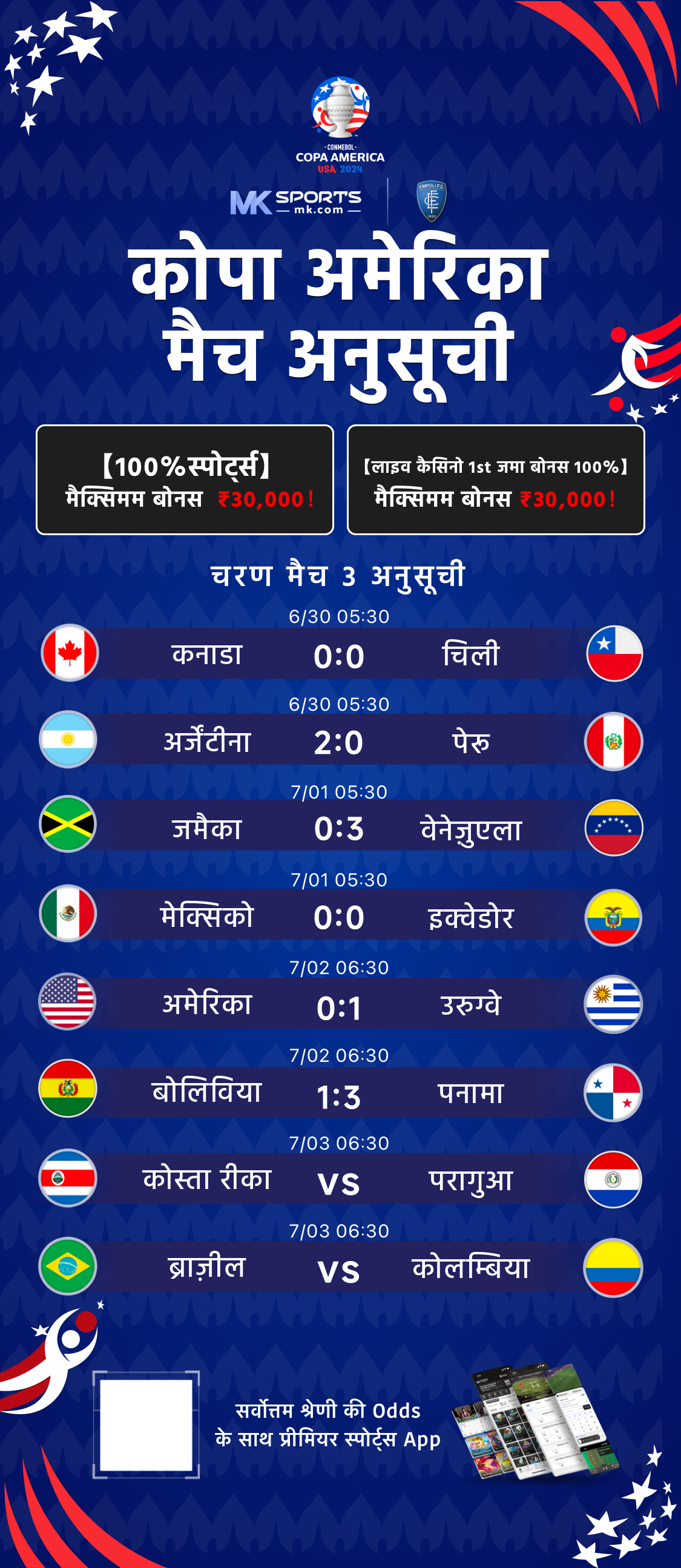 bhutan today lottery result