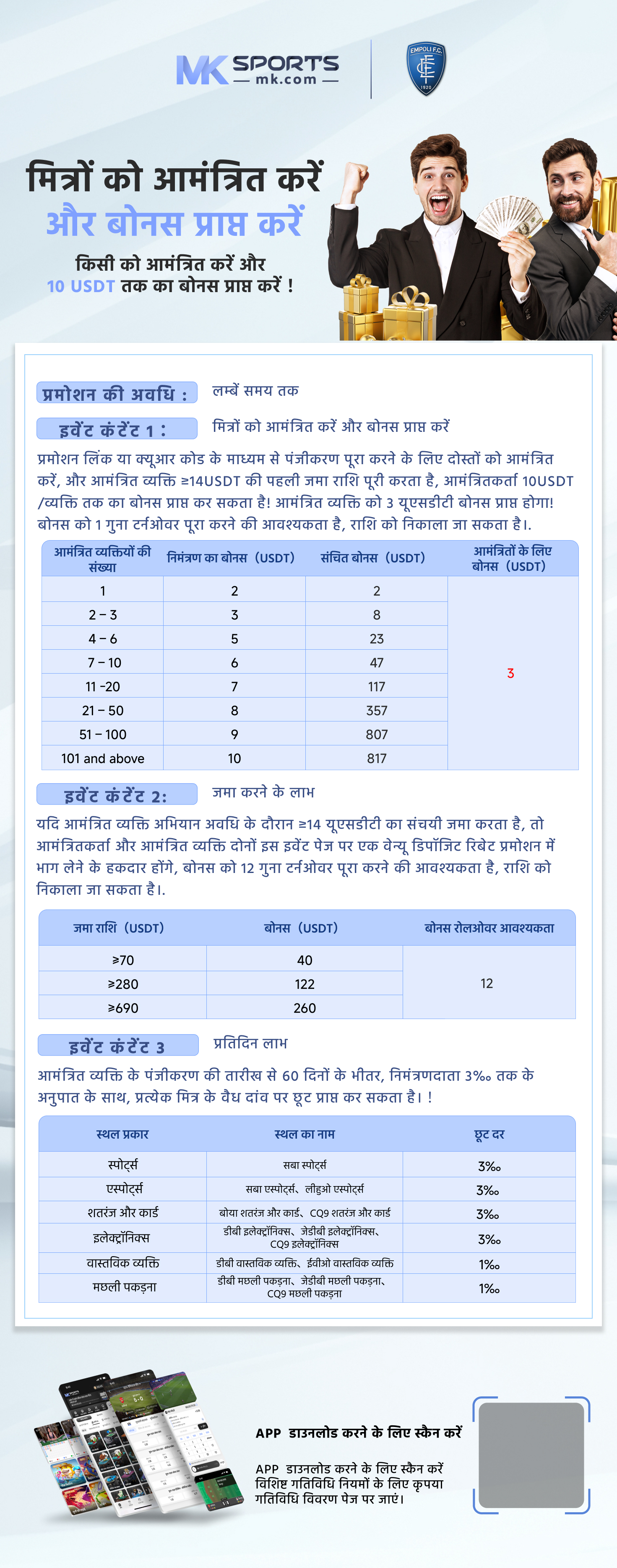 bodoland land lottery result