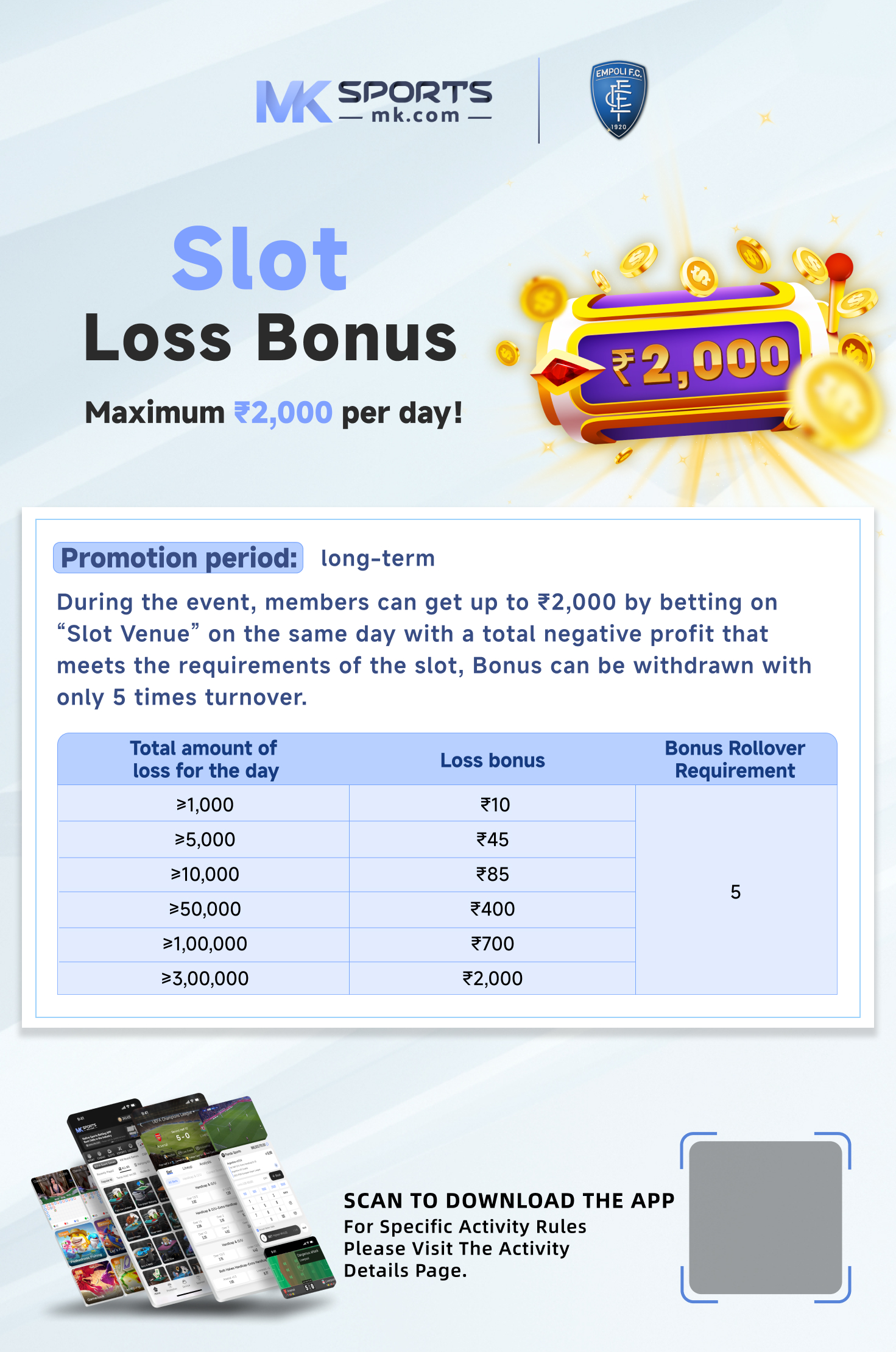 bonus poker senza deposito immediato