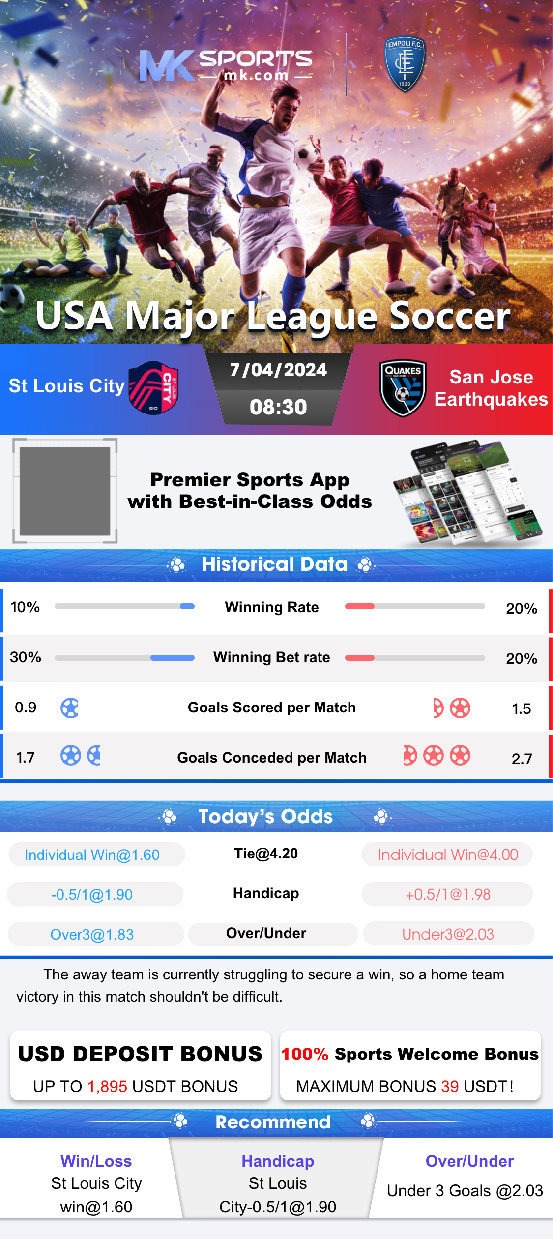 demo akun slot pragmatic