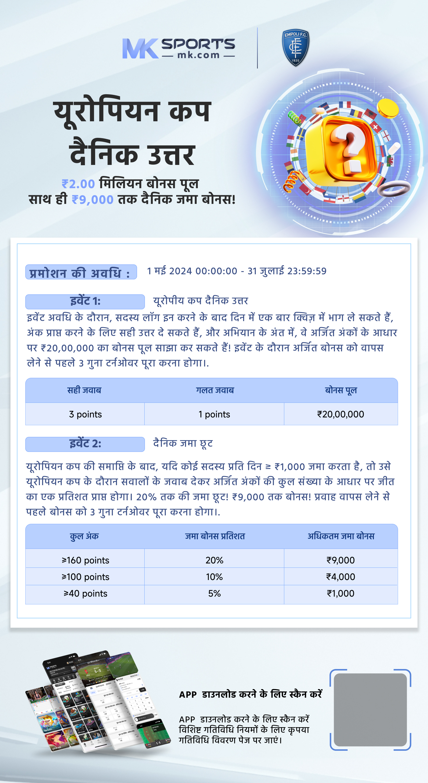 kerala lottery result chart monthly