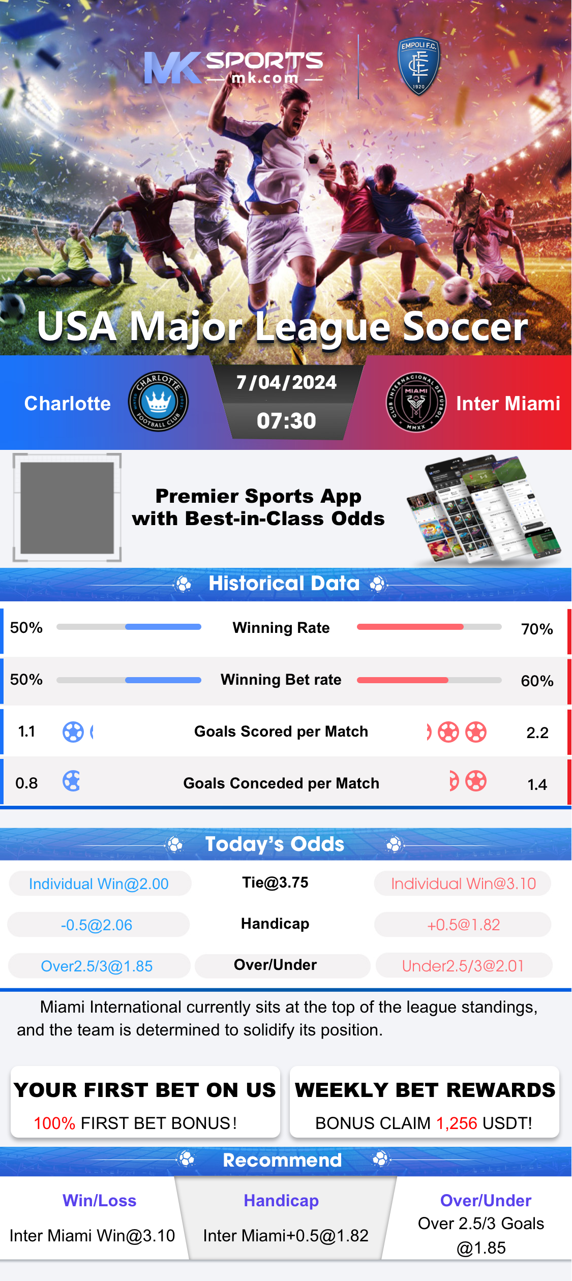 tyseley tip book a slot